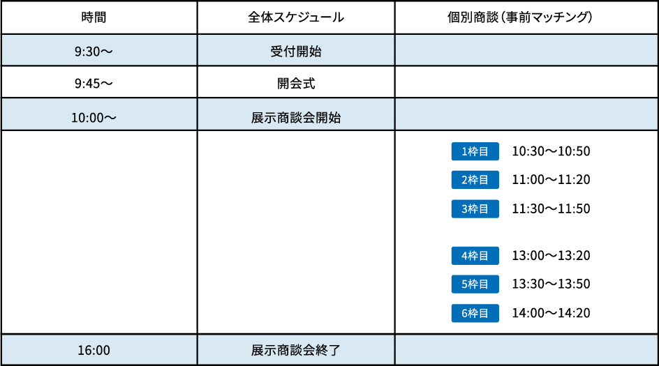 商談会：11月15日（金）タイムスケジュール